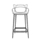 Plastic Masters Counter Height Bar Stools , Anti - Aging Counter Stools With Backs supplier